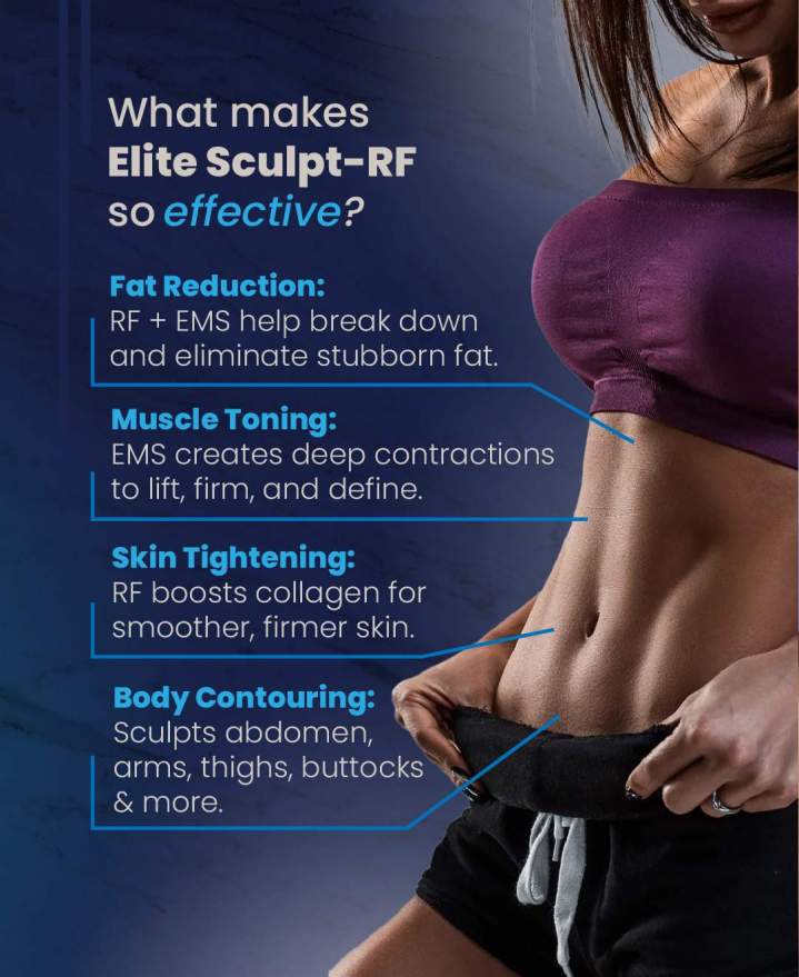 Elite Sculpt-RF Body EMS+RF Body Contour